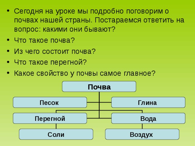 Сегодня на уроке мы подробно поговорим о почвах нашей страны. Постараемся ответить на вопрос: какими они бывают? Что такое почва? Из чего состоит почва? Что такое перегной? Какое свойство у почвы самое главное? Почва Песок Глина Перегной Вода Соли Воздух 