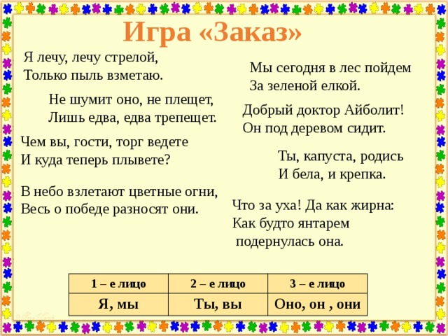 Игра «Заказ» Я лечу, лечу стрелой, Только пыль взметаю. Мы сегодня в лес пойдем За зеленой елкой. Не шумит оно, не плещет, Лишь едва, едва трепещет. Добрый доктор Айболит! Он под деревом сидит. Чем вы, гости, торг ведете И куда теперь плывете? Ты, капуста, родись И бела, и крепка. В небо взлетают цветные огни, Весь о победе разносят они. Что за уха! Да как жирна: Как будто янтарем  подернулась она. 1 – е лицо Я, мы 2 – е лицо Ты, вы 3 – е лицо Оно, он , они 