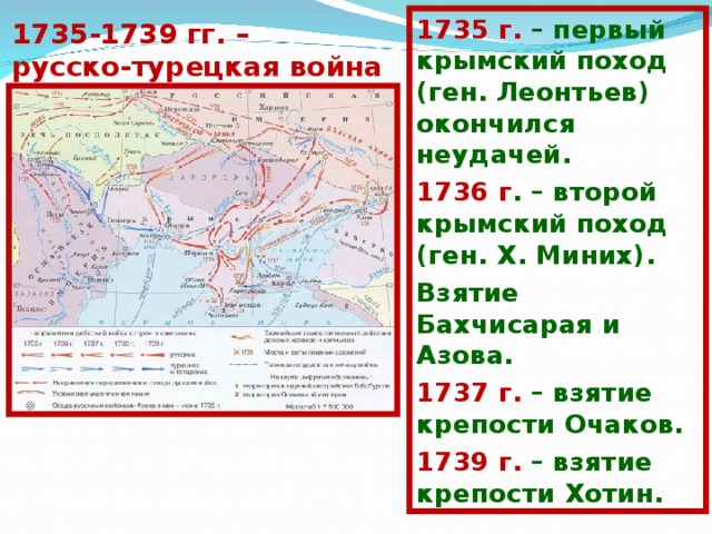 1735 г. – первый крымский поход (ген. Леонтьев) окончился неудачей. 1736 г . – второй крымский поход (ген. Х. Миних). Взятие Бахчисарая и Азова. 1737 г. – взятие крепости Очаков. 1739 г. – взятие крепости Хотин. 1735-1739 гг. –  русско-турецкая война 