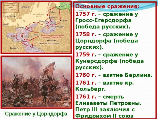 О сновные сражения: 1757 г. – сражение у Гросс-Егерсдорфа (победа русских). 1758 г. – сражение у Цорндорфа (победа русских). 1759 г . – сражение у Кунерсдорфа (победа русских). 1760 г.  – взятие Берлина. 1761 г. – взятие кр. Кольберг. 1761 г.  – смерть Елизаветы Петровны. Петр III заключил с Фридрихом II союз против своих бывших союзников и вернул Пруссии все завоевания. С ражение у Цорндорфа 