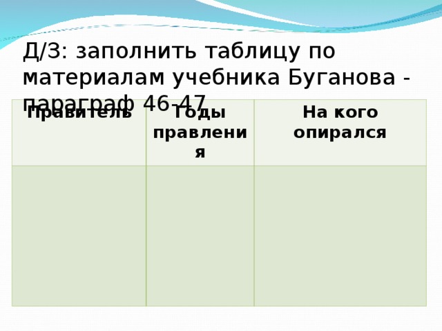 Д/З: заполнить таблицу по материалам учебника Буганова - параграф 46-47 Правитель Годы правления На кого опирался  