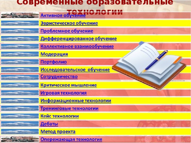 Современные образовательные технологии 