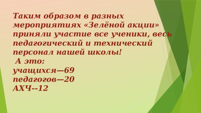 Таким образом в разных мероприятиях «Зелёной акции» приняли участие все ученики, весь педагогический и технический персонал нашей школы!  А это:  учащихся—69  педагогов—20  АХЧ--12 