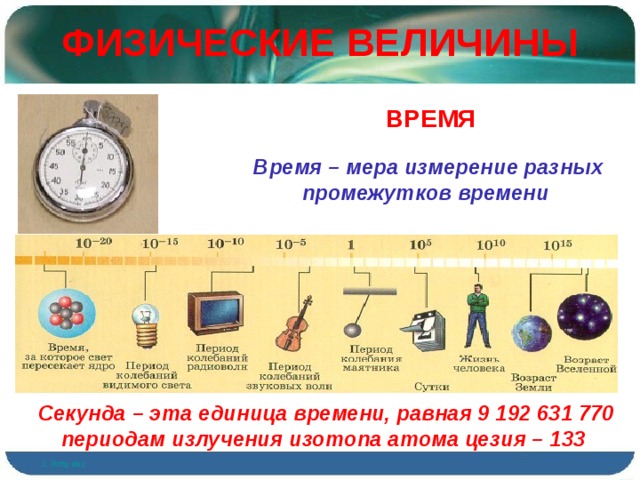 ФИЗИЧЕСКИЕ ВЕЛИЧИНЫ  ВРЕМЯ Время – мера измерение разных промежутков времени  Секунда – эта единица времени, равная 9 192 631 770 периодам излучения изотопа атома цезия – 133  ..\..\http.doc 