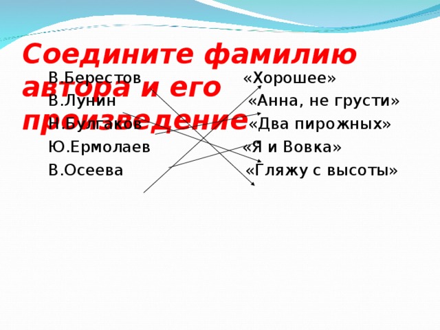 Соедините фамилию автора и его произведение В.Берестов «Хорошее» В.Лунин «Анна, не грусти» Н.Булгаков «Два пирожных» Ю.Ермолаев «Я и Вовка» В.Осеева «Гляжу с высоты»