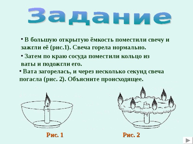  В большую открытую ёмкость поместили свечу и зажгли её (рис.1). Свеча горела нормально.  Затем по краю сосуда поместили кольцо из ваты и подожгли его.  Вата загорелась, и через несколько секунд свеча погасла (рис. 2). Объясните происходящее. Рис. 1 Рис. 2 