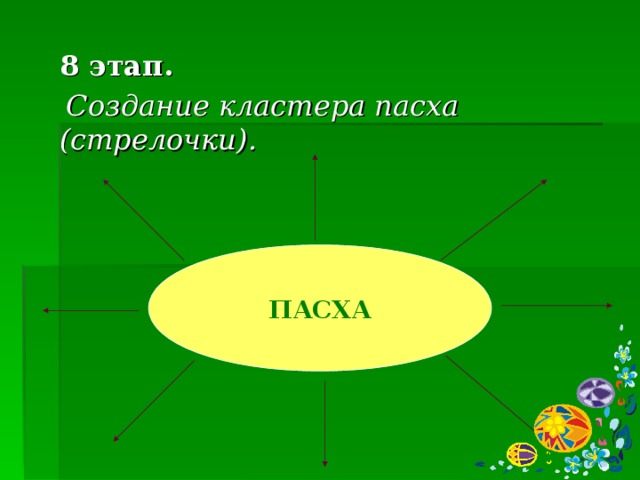 8 этап.  Создание кластера пасха (стрелочки).  ПАСХА 