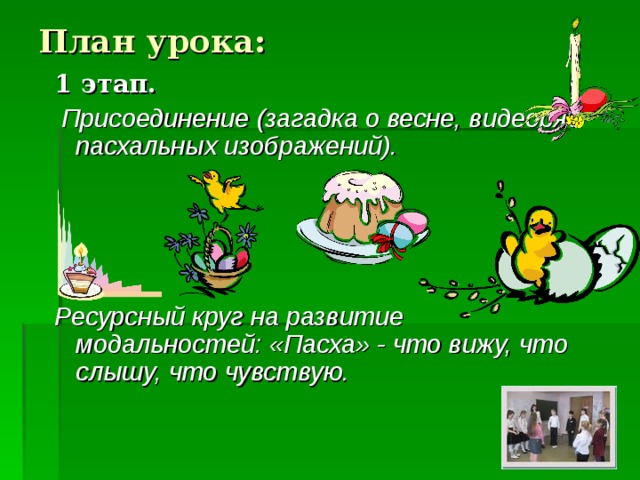 План урока: 1 этап. Присоединение (загадка о весне, видеоряд пасхальных изображений).     Ресурсный круг на развитие модальностей: «Пасха» - что вижу, что слышу, что чувствую. 