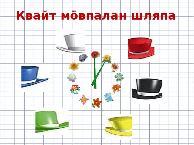 Квайт мӧвпалан шляпа 