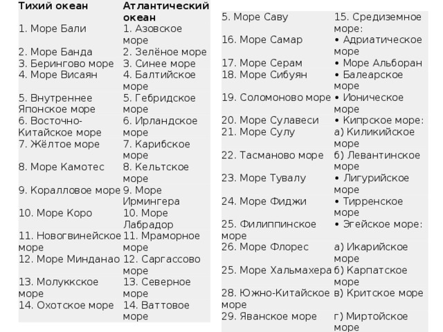 Тихий океан Атлантический океан 1. Море Бали 1. Азовское море 2. Море Банда 2. Зелёное море 3. Берингово море 3. Синее море 4. Море Висаян 4. Балтийское море 5. Внутреннее Японское море 5. Гебридское море 6. Восточно-Китайское море 6. Ирландское море 7. Жёлтое море 8. Море Камотес 7. Карибское море 9. Коралловое море 8. Кельтское море 10. Море Коро 9. Море Ирмингера 11. Новогвинейское море 10. Море Лабрадор 12. Море Минданао 11. Мраморное море 13. Молуккское море 12. Саргассово море 13. Северное море 14. Охотское море 14. Ваттовое море 5. Море Саву 15. Средиземное море: 16. Море Самар • Адриатическое море 17. Море Серам • Море Альборан 18. Море Сибуян • Балеарское море 19. Соломоново море • Ионическое море 20. Море Сулавеси • Кипрское море: 21. Море Сулу а) Киликийское море 22. Тасманово море б) Левантинское море 23. Море Тувалу • Лигурийское море 24. Море Фиджи • Тирренское море 25. Филиппинское море • Эгейское море: 26. Море Флорес а) Икарийское море 25. Море Хальмахера б) Карпатское море 28. Южно-Китайское море в) Критское море 29. Яванское море г) Миртойское море 30. Японское море д) Фракийское море • Чёрное море 