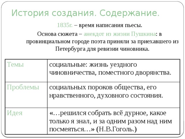История создания. Содержание. 1835г. – время написания пьесы. Основа сюжета – анекдот из жизни Пушкина : в провинциальном городе поэта приняли за приехавшего из Петербурга для ревизии чиновника. Темы Проблемы социальные: жизнь уездного чиновничества, поместного дворянства. Идея социальных пороков общества, его нравственного, духовного состояния. «…решился собрать всё дурное, какое только я знал, и за одним разом над ним посмеяться…» (Н.В.Гоголь.)