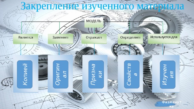 Закрепление изученного материала  Копией Оригинал Признаки Свойства Изучения Физминутка 