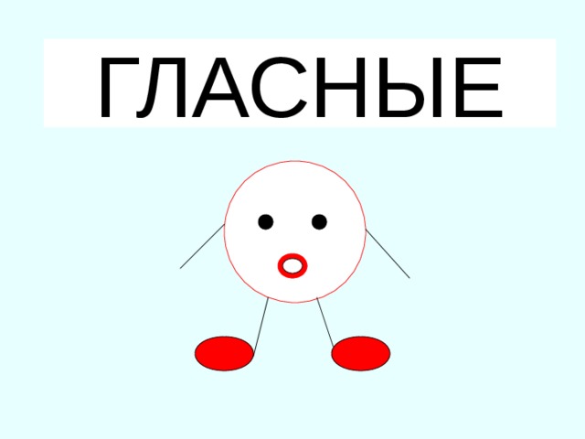ГЛАСНЫЕ 