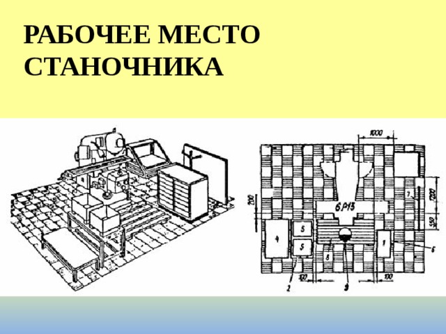 РАБОЧЕЕ МЕСТО СТАНОЧНИКА 
