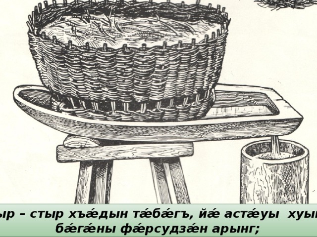 Сивыр  – стыр хъǽдын тǽбǽгъ, йǽ астǽуы хуынкъ; бǽгǽны фǽрсудзǽн арынг; 