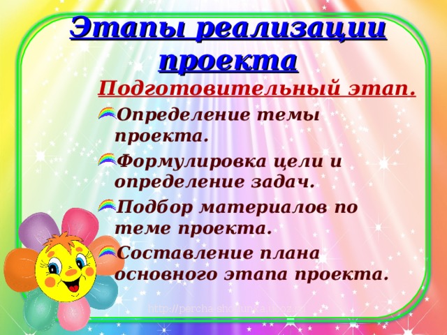 Этапы реализации проекта Подготовительный этап. Определение темы проекта. Формулировка цели и определение задач. Подбор материалов по теме проекта. Составление плана основного этапа проекта.  