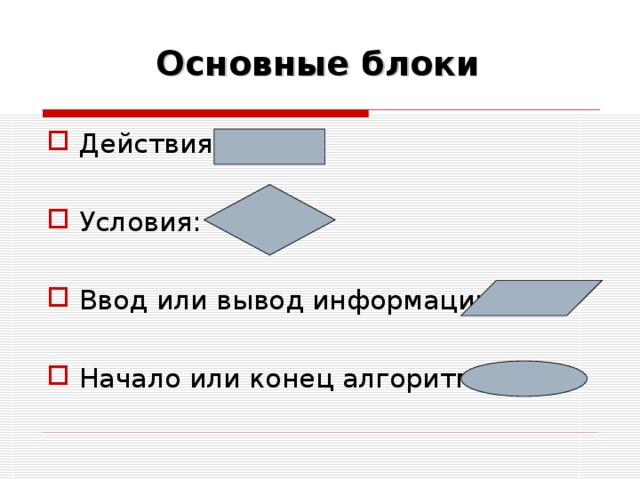 Основные блоки Действия:  Условия:  Ввод или вывод информации:  Начало или конец алгоритма: 