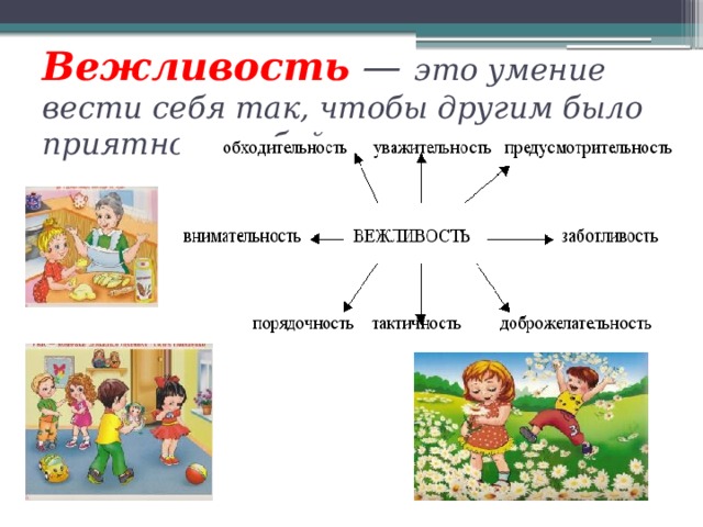 Вежливость — это умение вести себя так, чтобы другим было приятно с тобой 