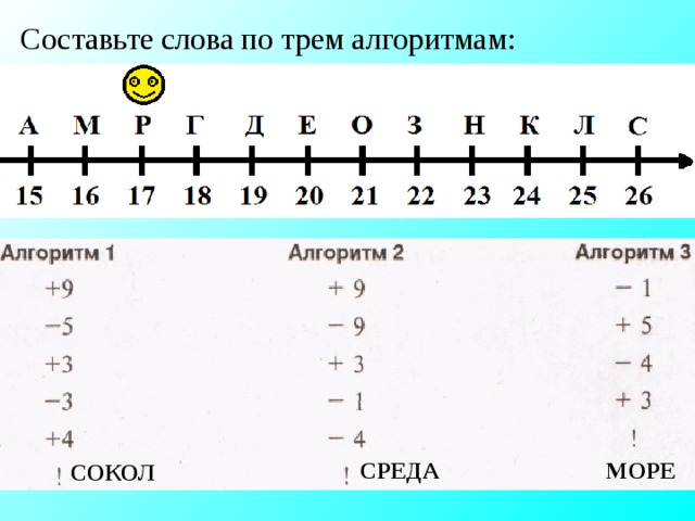 Составьте слова по трем алгоритмам: СРЕДА МОРЕ СОКОЛ