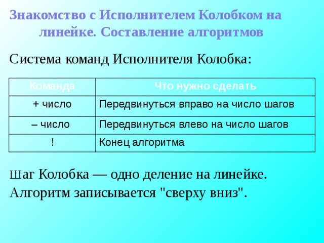Знакомство с Исполнителем Колобком на линейке. Составление алгоритмов Система команд Исполнителя Колобка:  Ш аг Колобка — одно деление на линейке. Алгоритм записывается 