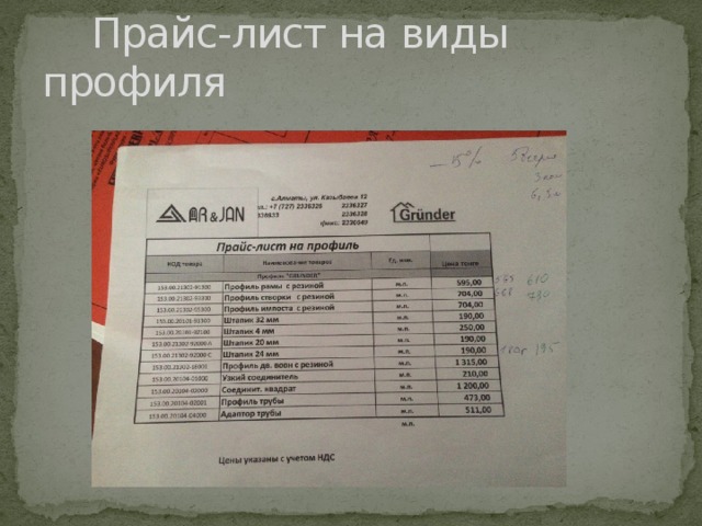  Прайс-лист на виды профиля 