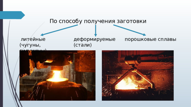 По способу получения заготовки  литейные деформируемые порошковые сплавы (чугуны, силумины) (стали) 