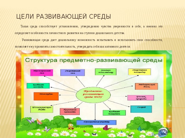 Цели развивающей среды Такая среда способствует установлению, утверждению чувства уверенности в себе, а именно это определяет особенности личностного развития на ступени дошкольного детства.   Развивающая среда дает дошкольнику возможность испытывать и использовать свои способности, позволяет ему проявлять самостоятельность, утверждать себя как активного деятеля. 