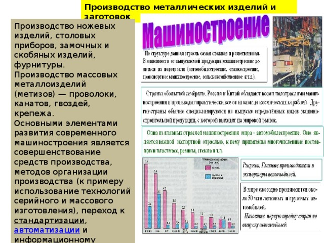 Производство металлических изделий и заготовок Производство ножевых изделий, столовых приборов, замочных и скобяных изделий, фурнитуры. Производство массовых металлоизделий (метизов) — проволоки, канатов, гвоздей, крепежа. Основными элементами развития современного машиностроения является совершенствование средств производства, методов организации производства (к примеру использование технологий серийного и массового изготовления), переход к  стандартизации ,  автоматизации  и информационному обеспечению процессов. 