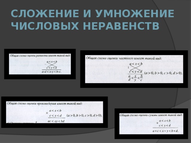 Cложение и умножение числовых неравенств 