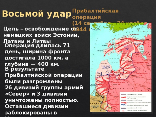 Прибалтийская операция (14 сентября – 24 ноября 1944 г.) Восьмой удар Цель – освобождение от немецких войск Эстонии, Латвии и Литвы Операция длилась 71 день, ширина фронта достигала 1000 км, а глубина — 400 км. В результате Прибалтийской операции были разгромлены 26 дивизий группы армий «Север» и 3 дивизии уничтожены полностью. Оставшиеся дивизии заблокированы в Курляндии.  