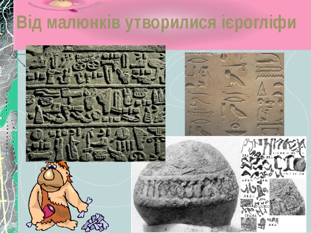 Від малюнків утворилися ієрогліфи Від малюнків утворилися ієрогліфи. Слово «ієрогліф» означає «священні знаки». Кожен ієрогліф означає слово або його частину. У наш час ієрогліфами пишуть народи Китаю та Японії.  