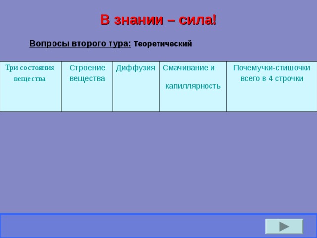 1. Выбери ячейку с номером и щёлкни по ней мышкой. 2. Прочитай вопрос. 3. Время на обдумывание – 5 секунд. 4. После звукового сигнала дай устный ответ. 5. Чтобы узнать правильный ответ, щёлкни мышкой по экрану. 6. Чтобы продолжить игру, щёлкни мышкой по кнопке «Продолжить игру». Начать игру Выход 