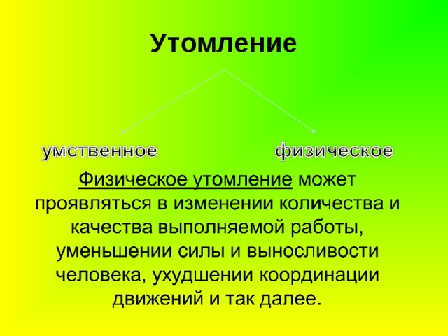 Утомление 