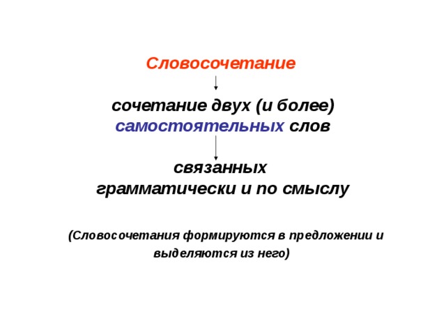         Словосочетание    сочетание двух (и более) самостоятельных слов   связанных  грамматически и по смыслу  (Словосочетания формируются в предложении и  выделяются из него) 