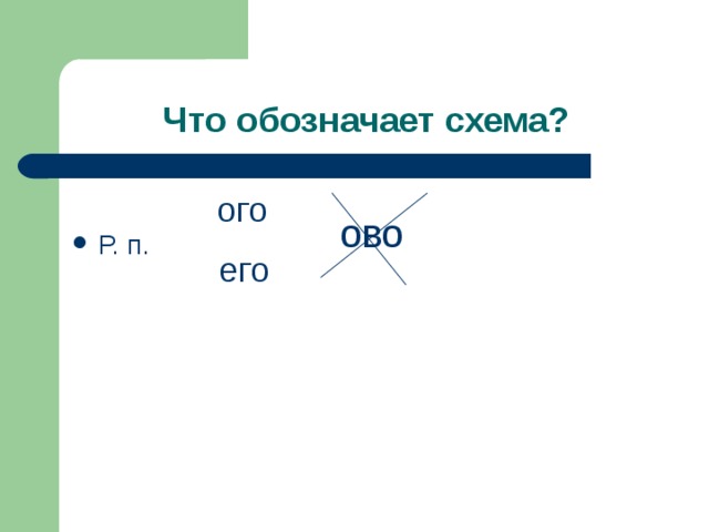 Что обозначает схема? ого Р. п. ово его 