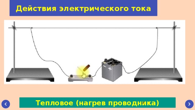 Действия электрического тока Тепловое (нагрев проводника)