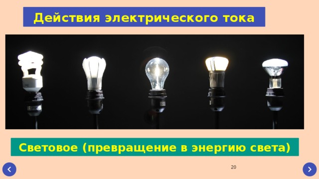 Действия электрического тока Световое (превращение в энергию света)