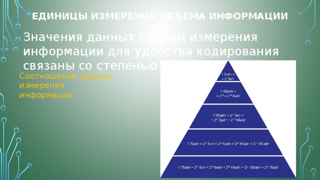 Единицы измерения объема информации Значения данных единиц измерения информации для удобства кодирования связаны со степенью числа 2 Соотношение единиц измерения информации. 