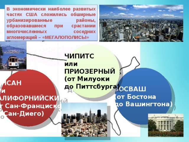 В экономически наиболее развитых частях США сложились обширные урбанизированные районы, образовавшиеся при срастании многочисленных соседних агломераций – «МЕГАЛОПОЛИСЫ» ЧИПИТС или ПРИОЗЕРНЫЙ (от Милуоки до Питтсбурга) БОСВАШ (от Бостона до Вашингтона) САНСАН или КАЛИФОРНИЙСКИЙ (от Сан-Франциско до Сан-Диего) Кузнецова Е. Ф. 