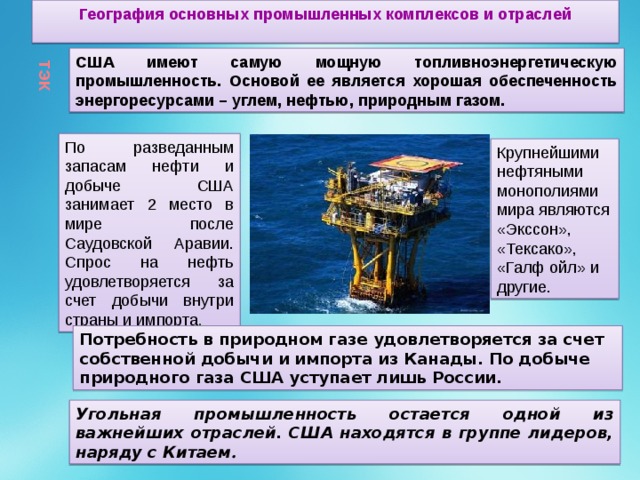 География основных промышленных комплексов и отраслей ТЭК США имеют самую мощную топливноэнергетическую промышленность. Основой ее является хорошая обеспеченность энергоресурсами – углем, нефтью, природным газом. По разведанным запасам нефти и добыче США занимает 2 место в мире после Саудовской Аравии. Спрос на нефть удовлетворяется за счет добычи внутри страны и импорта . Крупнейшими нефтяными монополиями мира являются «Экссон», «Тексако», «Галф ойл» и другие. Потребность в природном газе удовлетворяется за счет собственной добычи и импорта из Канады. По добыче природного газа США уступает лишь России. Угольная промышленность остается одной из важнейших отраслей. США находятся в группе лидеров, наряду с Китаем . 