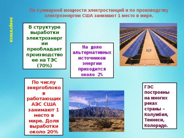 энергетика По суммарной мощности электростанций и по производству электроэнергии США занимают 1 место в мире. В структуре выработки электроэнергии преобладает производство ее на ТЭС (70%) На долю альтернативных источников энергии приходится около 2% По числу энергоблоков работающих АЭС США занимают 1 место в мире. Доля выработки около 20% ГЭС построены на многих реках страны – Колумбия, Теннеси, Колорадо. 