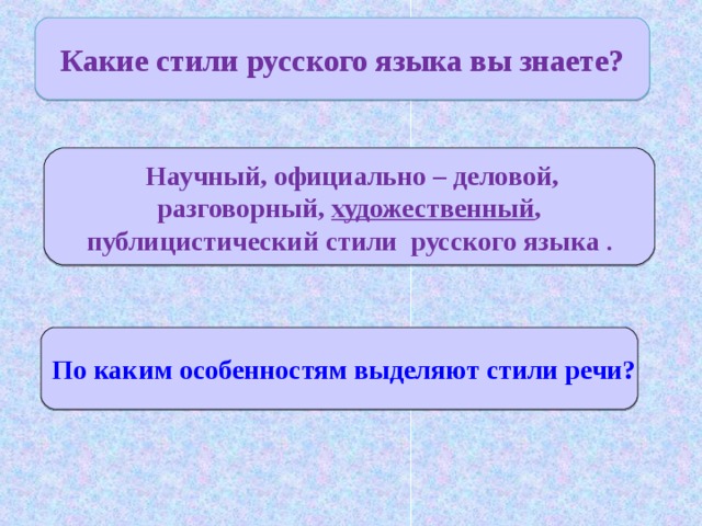 Какие стили русского языка вы знаете?  Научный, официально – деловой, разговорный, художественный , публицистический стили русского языка . По каким особенностям выделяют стили речи?
