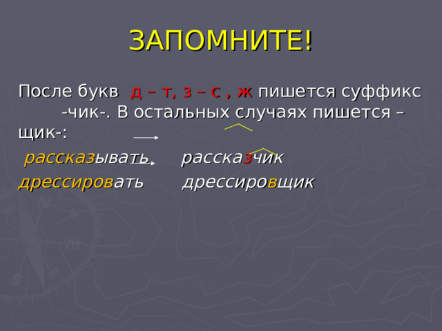 ЗАПОМНИТЕ! После букв д – т, з – с , ж пишется суффикс -чик-. В остальных случаях пишется –щик-:  рассказ ывать расска з чик дрессиров ать дрессиро в щик 