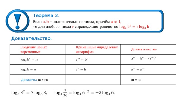 Теорема 3. Доказательство. 