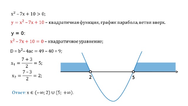 y = 0: 2 5 