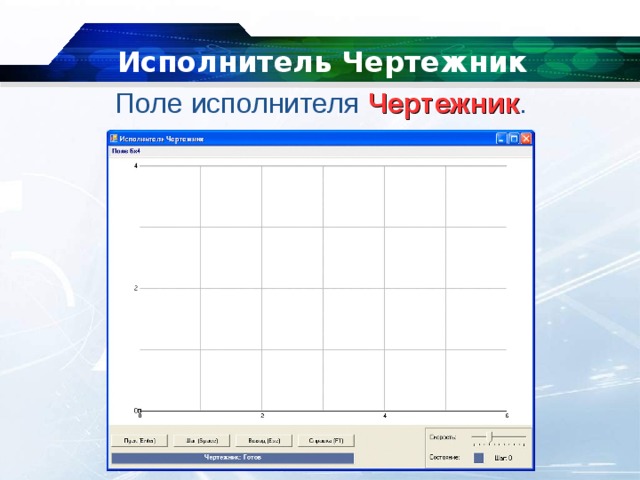   Исполнитель Чертежник Поле исполнителя Чертежник . 