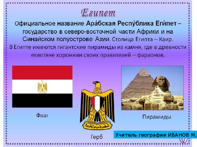Учитель географии ИВАНОВ М, 