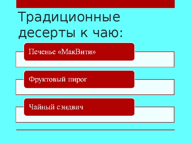 Традиционные десерты к чаю: