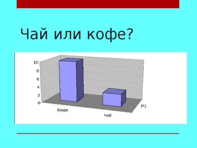 Чай или кофе?