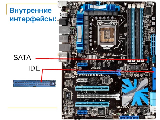 Внутренние  интерфейсы: SATA IDE 